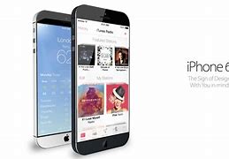 Image result for iPhone 6 New Release