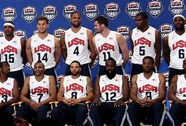 Image result for Basketball Teams NBA