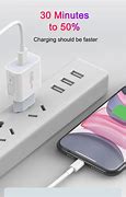 Image result for USBC Charger iPhone 15