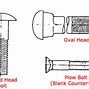 Image result for Shaft Lock Pin Clip