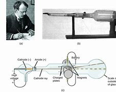 Image result for Cel-Ray