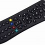 Image result for Philips TV Remote Functions