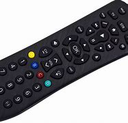 Image result for Philips Remote Source and Input