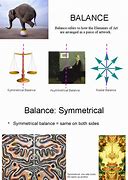 Image result for Balance Art Principle