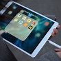 Image result for Apple iPad $10