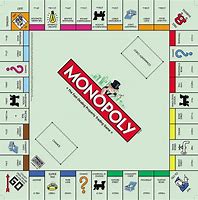 Image result for monopoly board