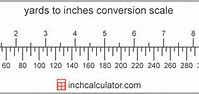 Image result for What's a Yard in Measurement