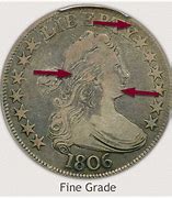 Image result for 1858 Draped Bust Half Dollar