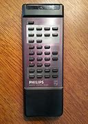 Image result for Philips Universal Remote Control Display Meanings