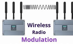Image result for Wireless Radio Group