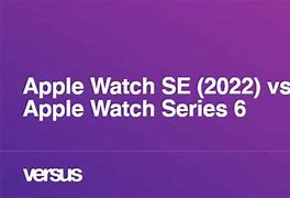 Image result for Apple Watch Series 4 Display ECG