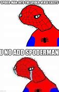 Image result for Spider-Man Scream Meme