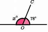 Image result for Angles On a Straight Line