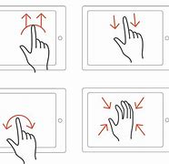 Image result for Swiping Hand Gestures iPad