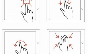 Image result for Best Left Hand Device for iPad Pro
