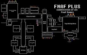 Image result for Wires F-NaF Fig