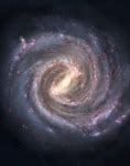 Image result for Milky Way From Earth