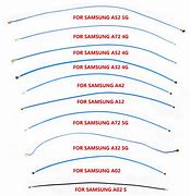 Image result for Samsung Galaxy Antenna