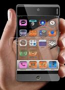 Image result for Phones Are Clear