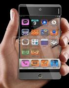 Image result for Clear Mobile Phone