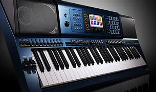 Image result for Electronic Music Instruments