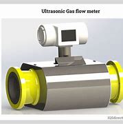 Image result for Ultrasonic Gas Flow Meter