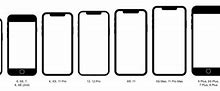 Image result for Smaller iPhone Size Coming