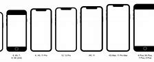Image result for Types of iPhone 11 Models