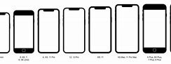 Image result for iPhone 1 vs iPhone 5C