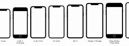 Image result for iPhone SE Screen Sizw