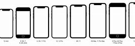 Image result for iPhone 6 Compared to iPhone 7