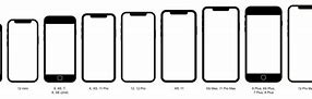 Image result for iPhone SE Screen Fuzzy and Jumping