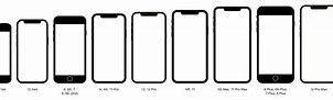Image result for iPhone 7 and 5 Size Comparison