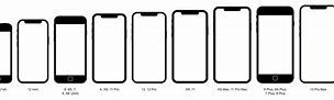 Image result for Samsung Galaxy Screen Size Chart