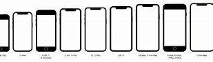 Image result for Galaxy S10 EVS iPhone 12 Mini