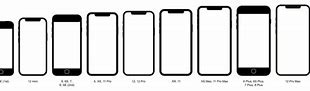 Image result for How Many Coloers in the iPhone 13