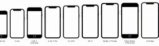 Image result for iPhone Model Numbers Chart