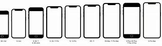 Image result for iPhone 0682 Model A1784 iPhone