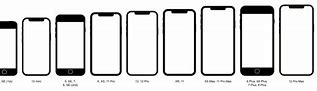 Image result for iPhone 6s Wiki