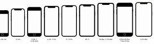 Image result for Pixel 5 vs iPhone 12