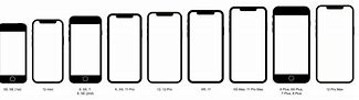 Image result for iPhone 13 vs 14 Comparison Chart