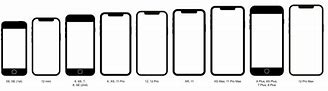 Image result for iPhone SE Screen Lower End Pixel Size