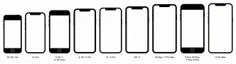 Image result for iPhone 6s Plus Size Comparison