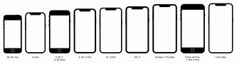 Image result for iPhone 14 Range Size