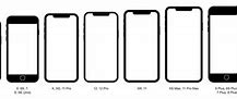 Image result for iPhone X Dimensions Cm