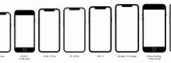 Image result for iPod 4 Size Compare