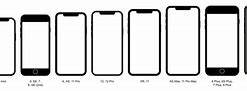 Image result for iPhone 5S vs iPhone 5 vs iPhone 5 vs iPhone 4S