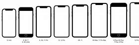 Image result for iPhone 5S Display Sije