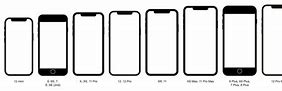 Image result for Compare Size of iPhones