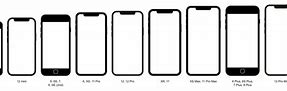 Image result for iPhone 7 Plus Measurements in Cm